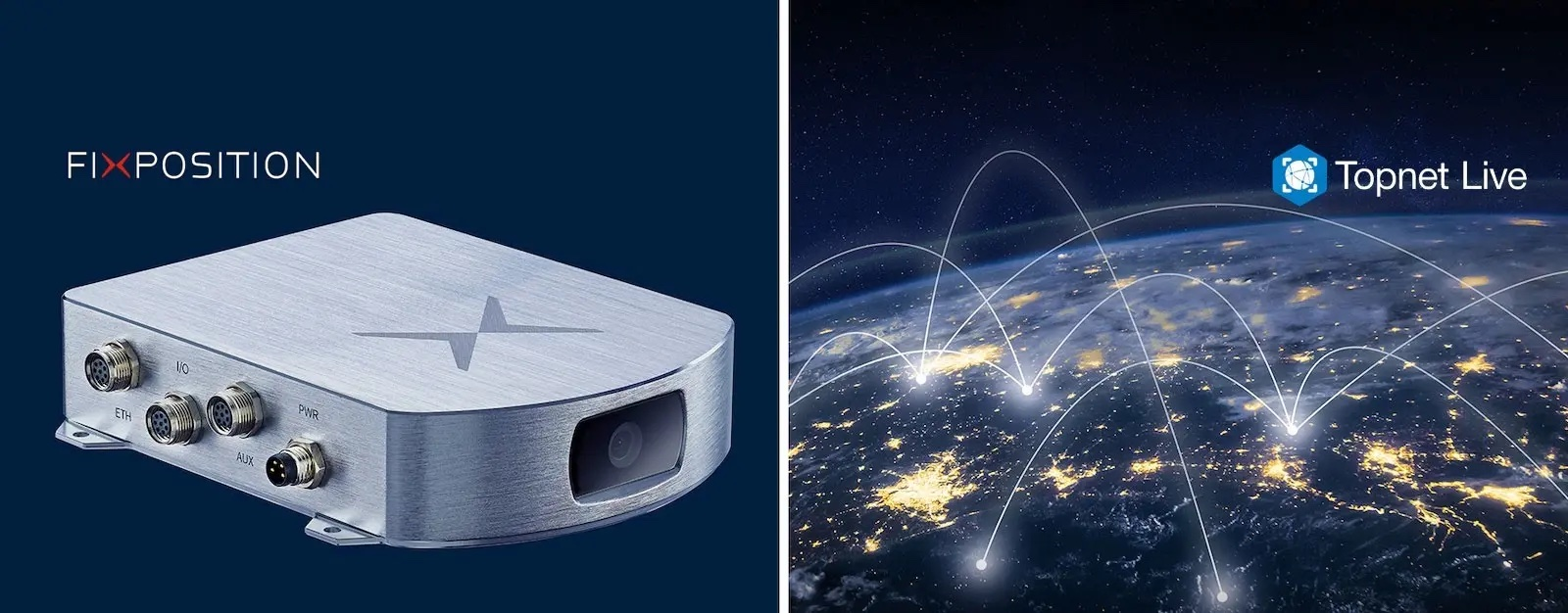 Fixposition Topnetlive 646529e97c602