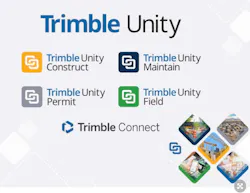 Trimble Unity graphic Trimble Unity graphic