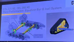A Caterpillar slide shows the equalizer bar connected to the undercarriage. A Caterpillar slide shows the equalizer bar connected to the undercarriage.