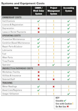 2410ce_eqcosts 2410ce_eqcosts