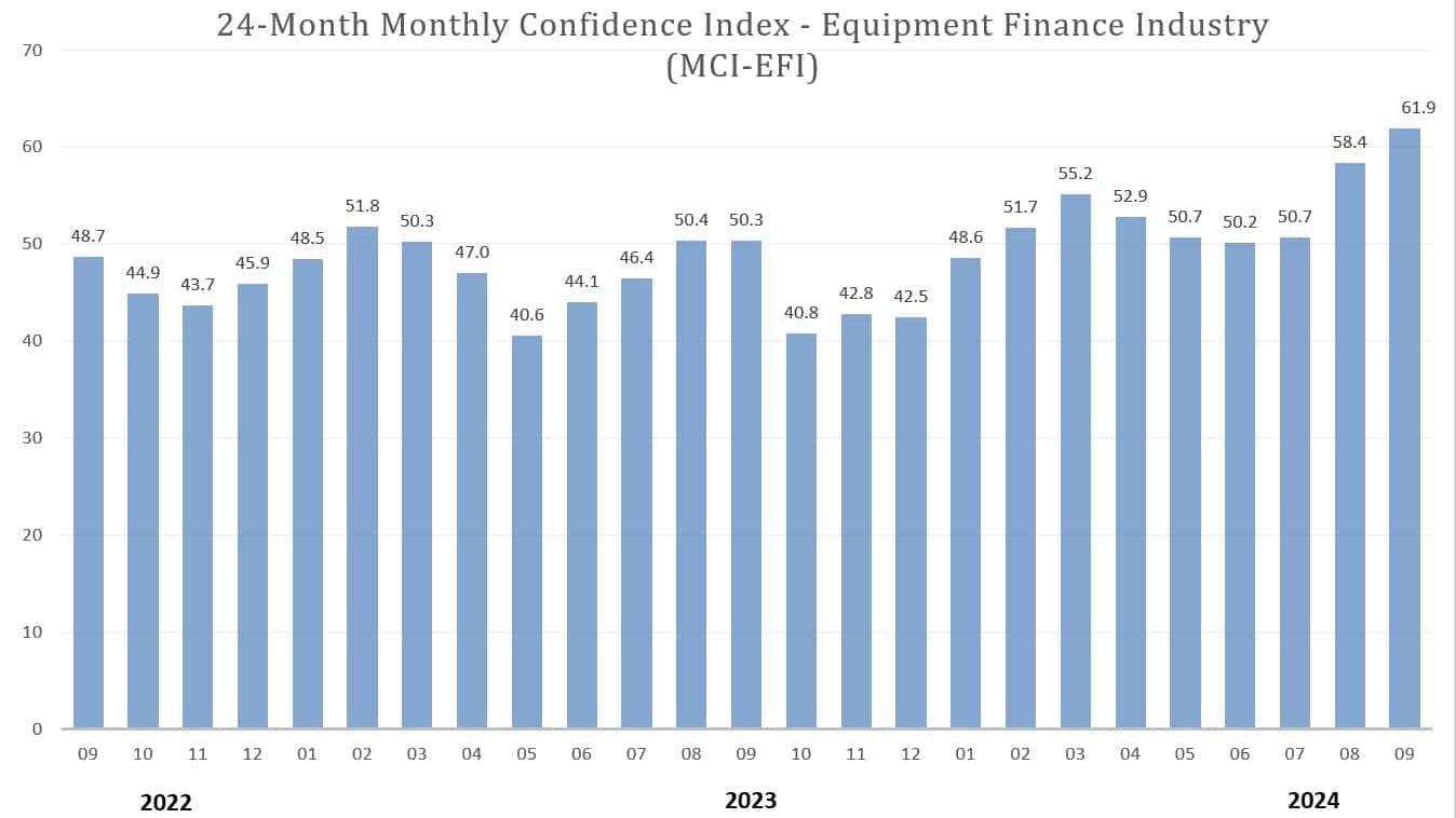 66ec564401abb327d3bfedd6 Mcisep13 2024