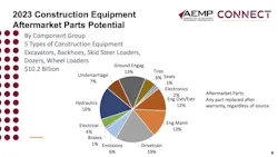 parts_mackay_1 parts_mackay_1