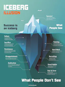 Contractingbusiness Com Sites Contractingbusiness com Files Iceberg Poster Cb 1 0 Contractingbusiness Com Sites Contractingbusiness com Files Iceberg Poster Cb 1 0