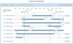 Contractingbusiness Com Sites Contractingbusiness com Files Uploads 2014 02 Screen Controller Ui 0 Contractingbusiness Com Sites Contractingbusiness com Files Uploads 2014 02 Screen Controller Ui 0