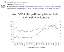 Contractingbusiness Com Sites Contractingbusiness com Files Uploads 2014 05 Screen Shot 2014 05 16 At 10 12 52 Am Contractingbusiness Com Sites Contractingbusiness com Files Uploads 2014 05 Screen Shot 2014 05 16 At 10 12 52 Am