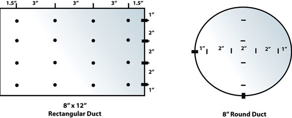 Duct Velocity Chart