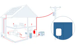 Www Contractingbusiness Com Sites Contractingbusiness com Files Home Connections To Breaker Box Www Contractingbusiness Com Sites Contractingbusiness com Files Home Connections To Breaker Box