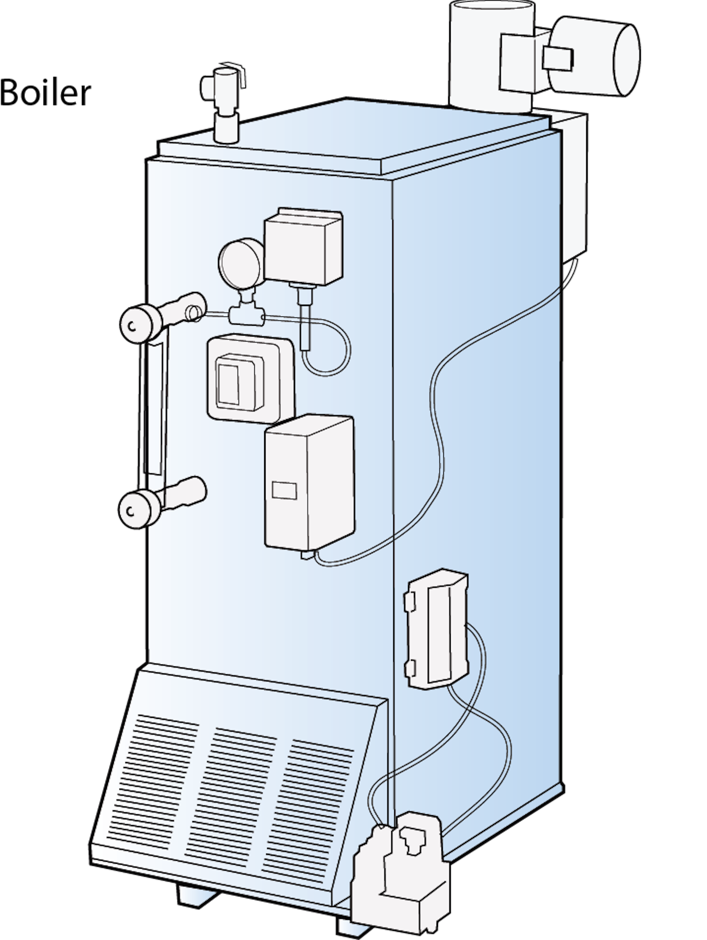 Basic Hydronic Heating Components and Their Role in A System ...