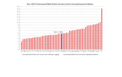 Dec2017Unemployment2.jpg Dec2017Unemployment2.jpg