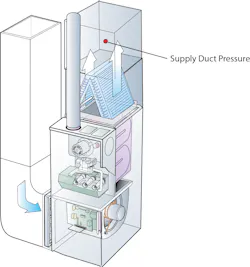 Upflow Furnace Supply Duct Pressure Upflow Furnace Supply Duct Pressure