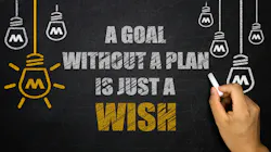 goal without a plan goal without a plan