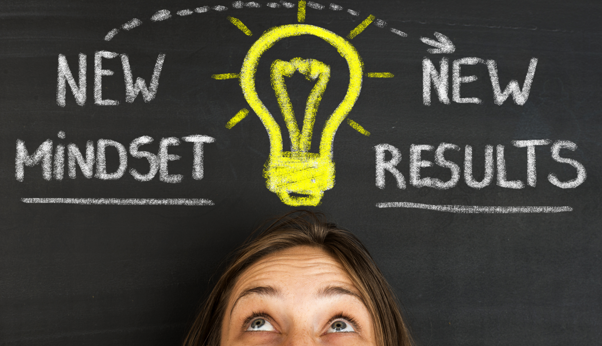 new mindset new results