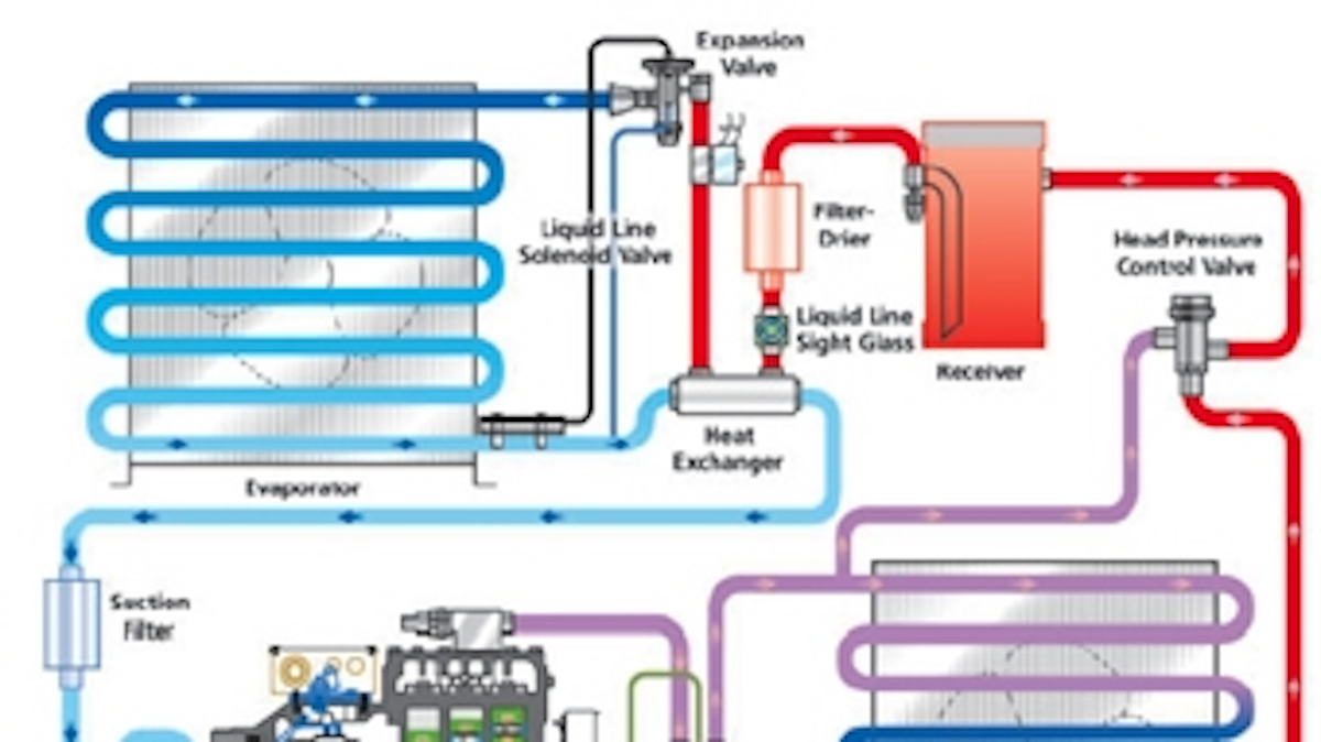 Defrosting Refrigeration Systems Keep It Short And Sweet