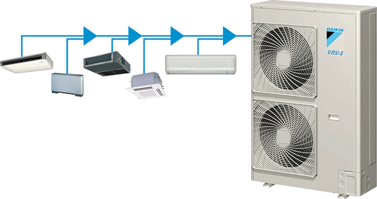 Mini Vrf An Ever Expanding Hvac Option Contracting Business