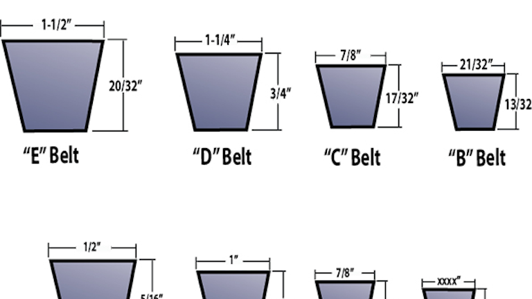 Sizing A Replacement Fan Belt Contracting Business