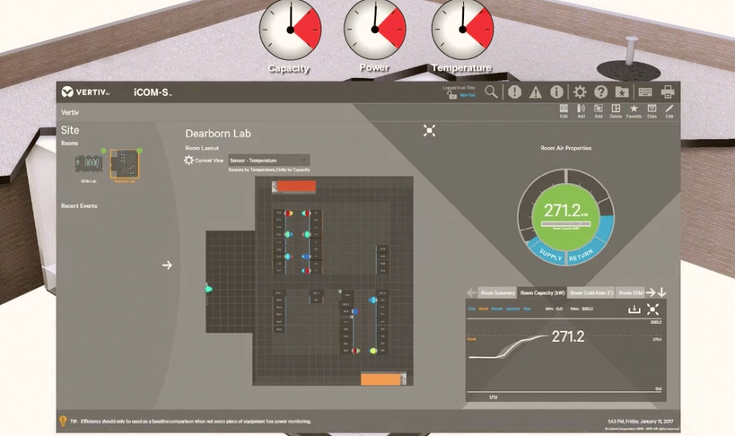 With iCOM Autotuning selfoptimizing algorithms replace system fluctuations with steady highefficiency performance