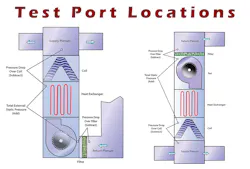static pressure test locations static pressure test locations