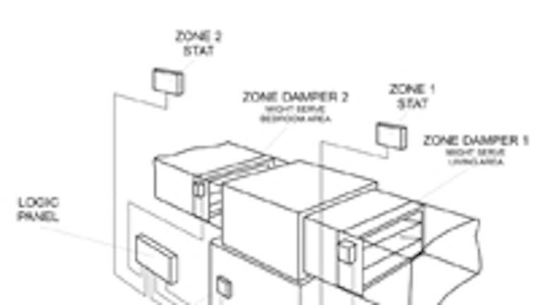 Service Clinic Troubleshooting Zone Controls Contracting Business
