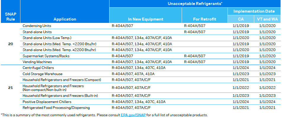 Cropped Chemours Pdf 5e2b34b70c543