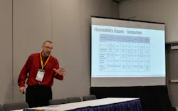Jason Obrzut, director of industry standards and relations at ESCO, explains to 2022 AHR Expo attendees Jan. 31 that most technicians will not have problems when installing new A2L refrigerants. Jason Obrzut, director of industry standards and relations at ESCO, explains to 2022 AHR Expo attendees Jan. 31 that most technicians will not have problems when installing new A2L refrigerants.