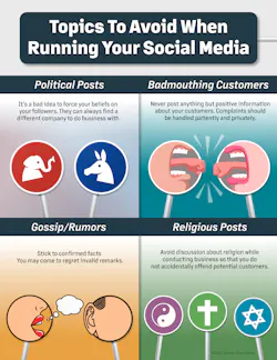 Topics To Avoid Freebie Topics To Avoid Freebie