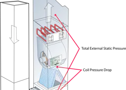 When Ahu Static Goes Bad 63a08d8fe0c0a When Ahu Static Goes Bad 63a08d8fe0c0a