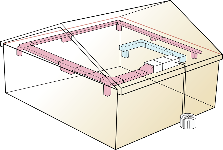 You must evaluate the duct system before connecting any new equipment to it. Check duct sizes, location, insulation, and sealing.