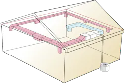You must evaluate the duct system before connecting any new equipment to it. Check duct sizes, location, insulation, and sealing. You must evaluate the duct system before connecting any new equipment to it. Check duct sizes, location, insulation, and sealing.