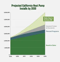screenshot_1132025_135223_heatpumppartnership screenshot_1132025_135223_heatpumppartnership