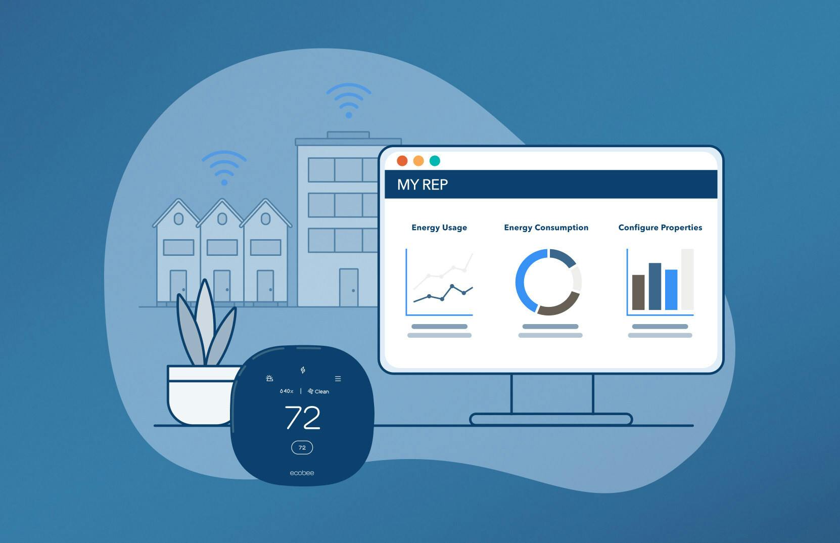 698602a4a262396bd46f7d15 Ecobee Smartbuildings Platform