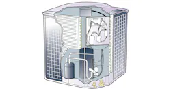 Precision heat pumps can't and won't tolerate the assumptions and poor installation practices of the past. Precision heat pumps can't and won't tolerate the assumptions and poor installation practices of the past.