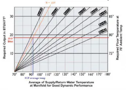 Contractormag Com Sites Contractormag com Files Uploads 2013 07 204 Cstmrl24 Contractormag Com Sites Contractormag com Files Uploads 2013 07 204 Cstmrl24