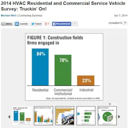 Contractormag Com Sites Contractormag com Files Uploads 2014 06 Survey 0 Contractormag Com Sites Contractormag com Files Uploads 2014 06 Survey 0