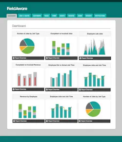Contractormag Com Sites Contractormag com Files Uploads 2015 02 Field Aware Executive Dashboard Contractormag Com Sites Contractormag com Files Uploads 2015 02 Field Aware Executive Dashboard