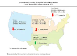 Contractormag Com Sites Contractormag com Files Uploads 2016 02 Chart2 Contractormag Com Sites Contractormag com Files Uploads 2016 02 Chart2