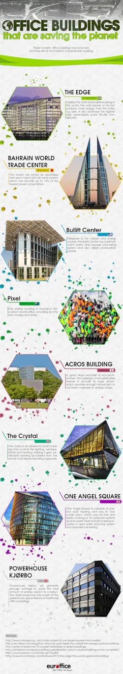 Www Euroffice Co Uk Blog Wp Content Uploads 2016 06 12 Www Euroffice Co Uk Blog Wp Content Uploads 2016 06 12