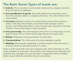 Www Contractormag Com Sites Contractormag com Files Sowards7 Www Contractormag Com Sites Contractormag com Files Sowards7