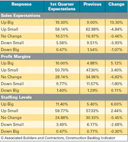 Www Contractormag Com Sites Contractormag com Files 901 Ct Rfeature3 Www Contractormag Com Sites Contractormag com Files 901 Ct Rfeature3