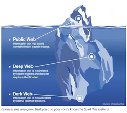 Www Contractormag Com Sites Contractormag com Files Link Dark Web Iceberg Www Contractormag Com Sites Contractormag com Files Link Dark Web Iceberg