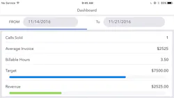 Part of the jobi dashboard Part of the jobi dashboard