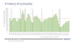 Contractormag Com Sites Contractormag com Files 905 Forum Slide1 Contractormag Com Sites Contractormag com Files 905 Forum Slide1