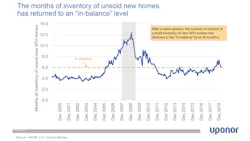 Contractormag Com Sites Contractormag com Files 905 Forum Slide10 Contractormag Com Sites Contractormag com Files 905 Forum Slide10
