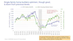 Contractormag Com Sites Contractormag com Files 905 Forum Slide6 0 Contractormag Com Sites Contractormag com Files 905 Forum Slide6 0