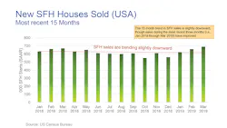 Contractormag Com Sites Contractormag com Files 905 Forum Slide8 0 Contractormag Com Sites Contractormag com Files 905 Forum Slide8 0
