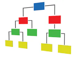 2012 Co Dreamstime M 28785169 5fd3e5302311d 2012 Co Dreamstime M 28785169 5fd3e5302311d