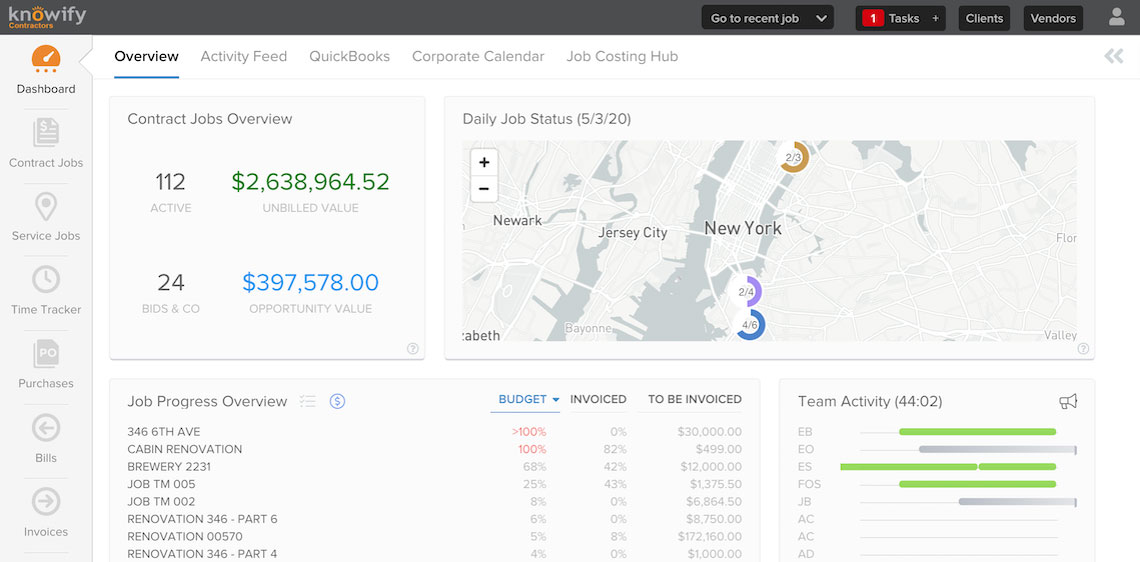 The Knowify construction management software dashboard.