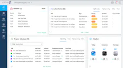 The Crew HQ dashboard. The Crew HQ dashboard.