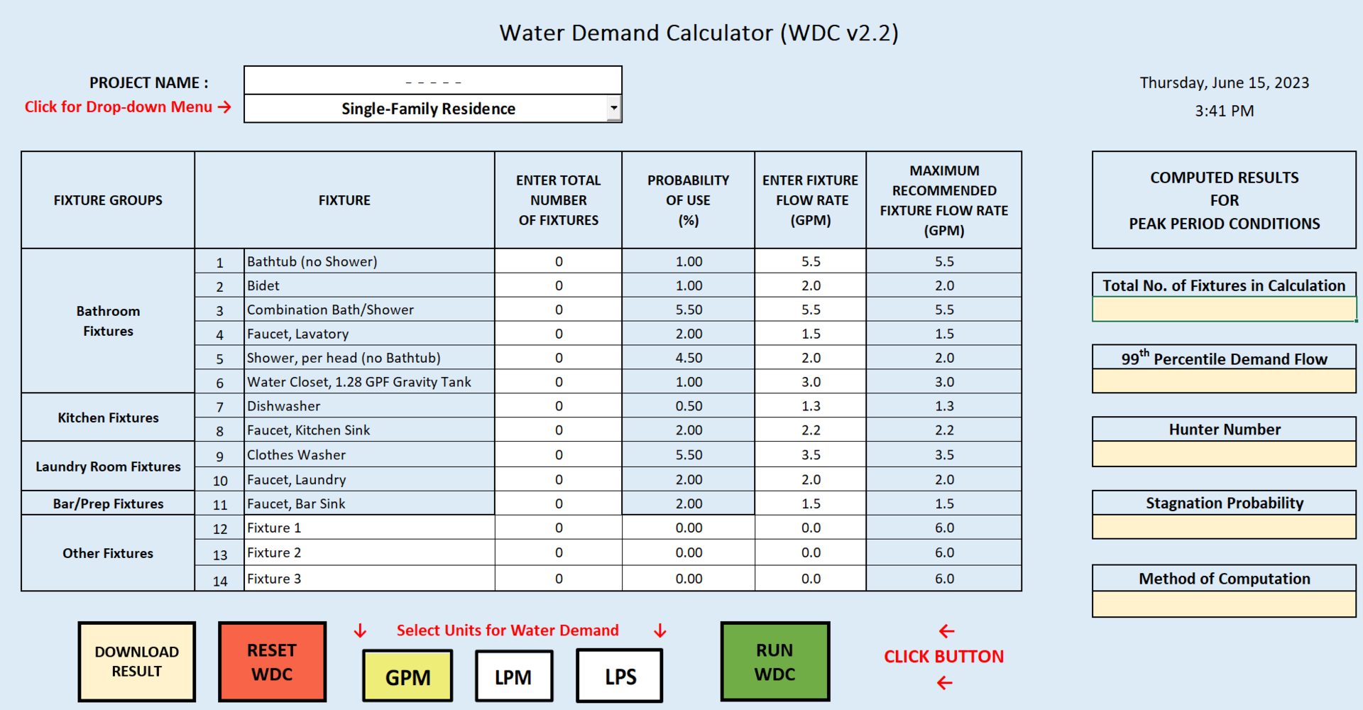 The Water Demand Calculator dashboard.