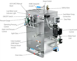 Diagram of a Sussman Stainless Steel Electric Boiler. Diagram of a Sussman Stainless Steel Electric Boiler.