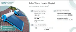 solar_water_heater_market solar_water_heater_market